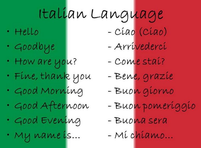 Top 10 Italian Phrases you always need to Know