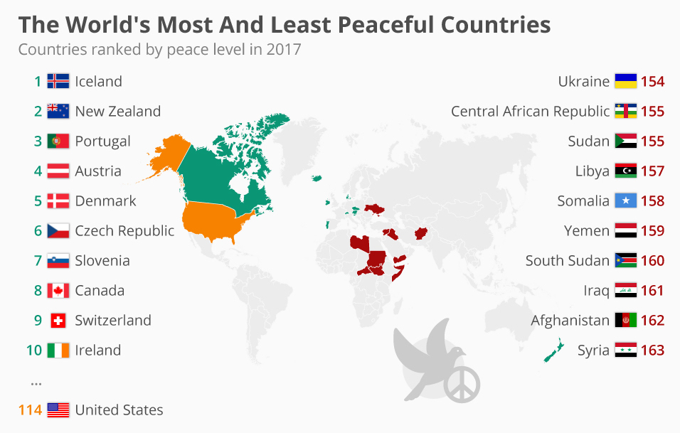 Map Shows the Most Peaceful Countries in the World