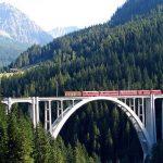 Italy-Switzerland-Train