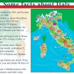 Italy-facts