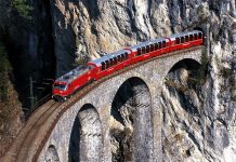 Top 10 Best Train Trips across Europe