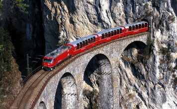 Top 10 Best Train Trips across Europe
