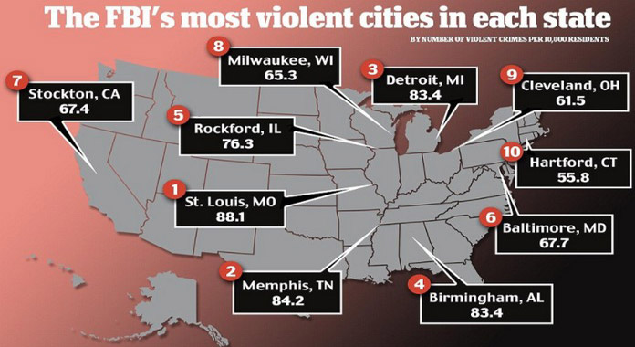 25 Most Dangerous Cities In The Us 3969