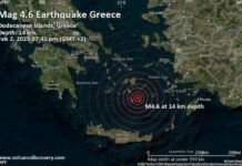 Over 250 Earthquakes hit Santorini, Greece