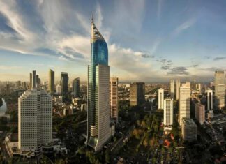 Jakarta skyline and business district updated tourist safety guide 2025